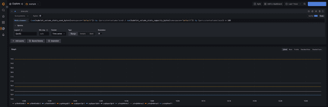 pvc_usage_example