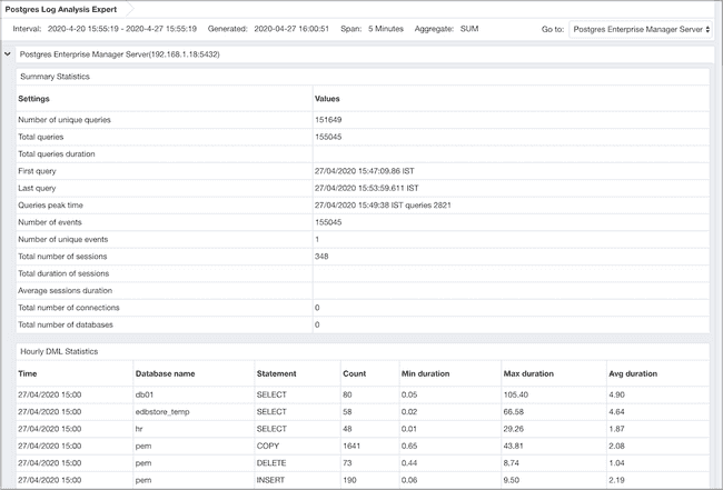 Postgres Log Analysis Expert Report