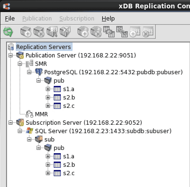 Postgres to SQL Server replication tree