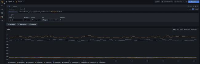 cpu_usage_example