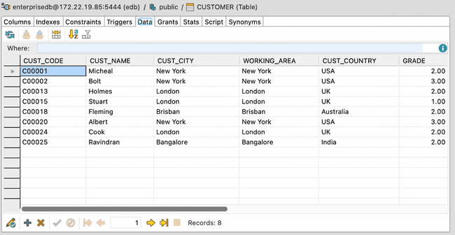 DataTab