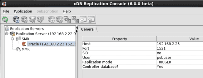 Replication tree after adding a publication database