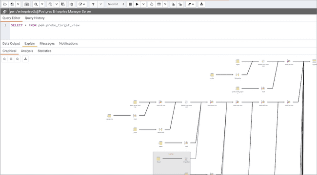 Graphical Explain plan