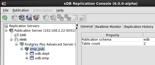 Replication tree after adding a publication