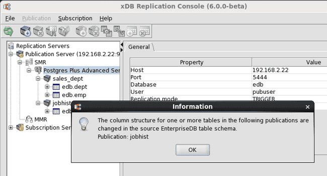 List of publications with modified tables