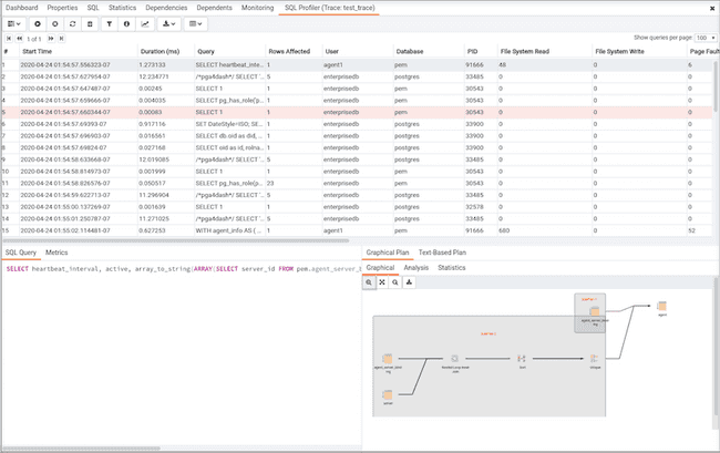 SQL Profiler tab