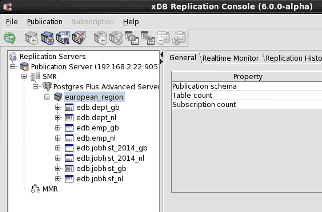 Publication created with the selected tables