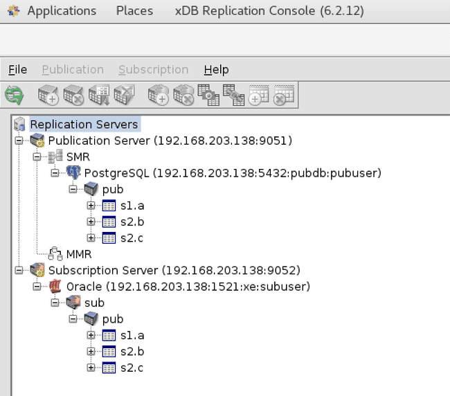 PostgreSQL to Oracle replication tree