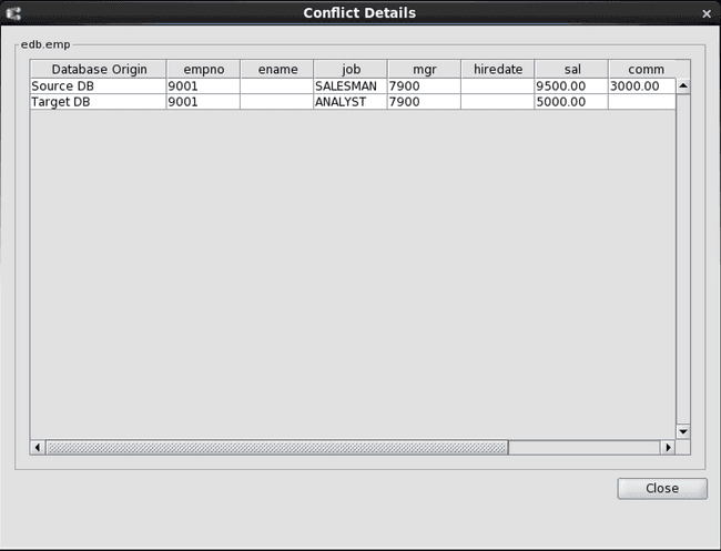 Conflict Details window