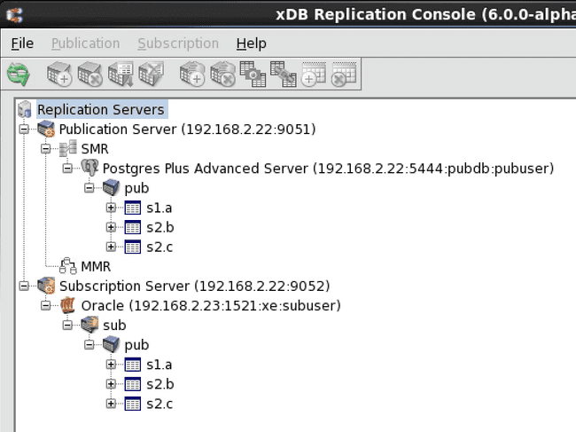 Advanced Server to Oracle replication tree